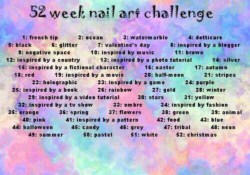 52 week nail art challenge Poster